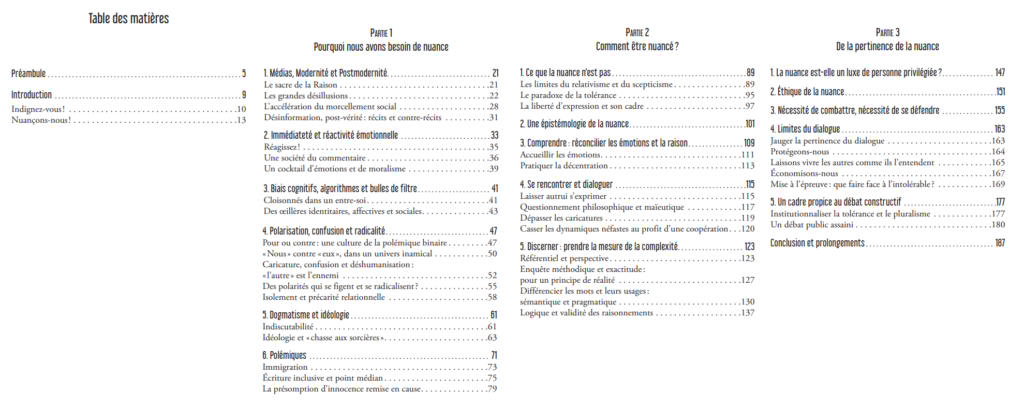 Table des matières de "Nuance ! La puissance du dialogue"